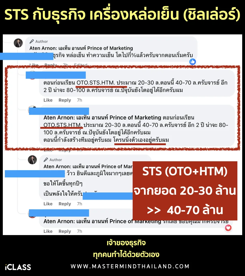 เคสจริง — ธุรกิจเครื่องหล่อเย็น ใช้ OTO+STS+HTM จากยอด 20-30 ล้าน สู่ 40-70 ล้าน