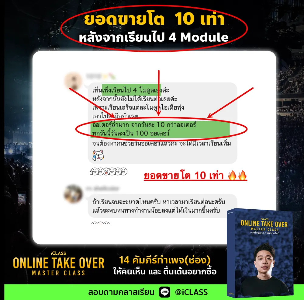 ผลลัพธ์ผู้เรียน iClass