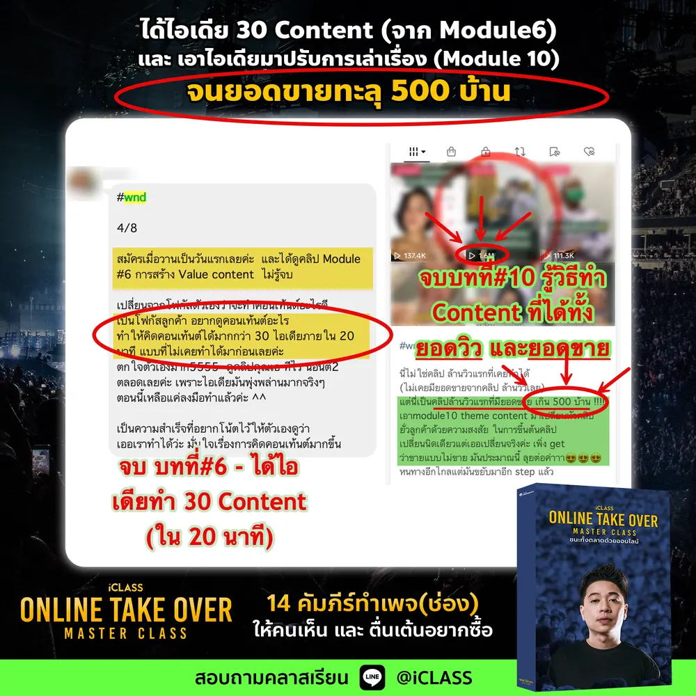 ผลลัพธ์ผู้เรียน iClass
